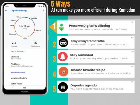 5 ways AI can make you more efficient during Ramadan